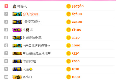 七℃~暂停直播的图片