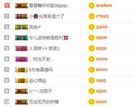 七℃~暂停直播主播照片