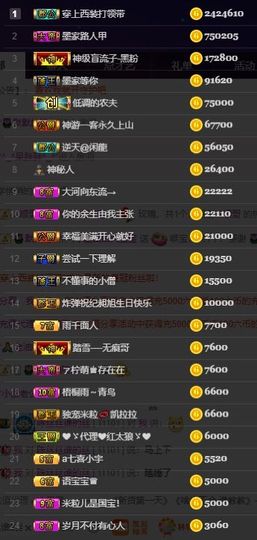 江湖再见，退主播照片