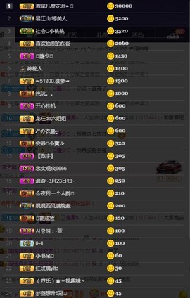 28888丶龙三主播照片