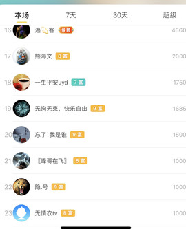 广西玲玲🌻主播照片