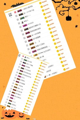 丹丹：大宝剑主播照片