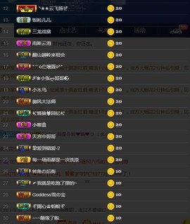 饭粒儿儿主播照片
