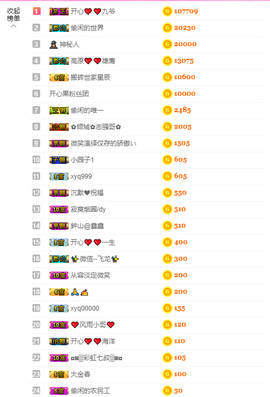 开心❤️❤️果主播照片