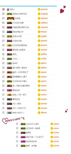 龙赫.主播照片