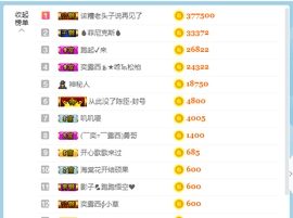 .奕露西￥唱歌.主播照片