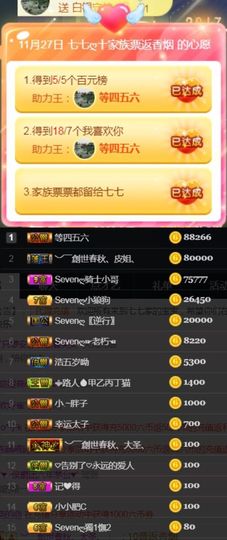 Sevenღ你七七呀主播照片