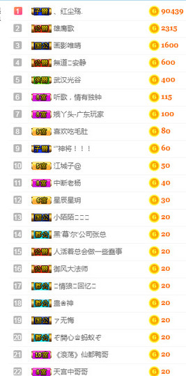 甜甜回来了主播照片