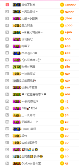 七℃~暂停直播主播照片