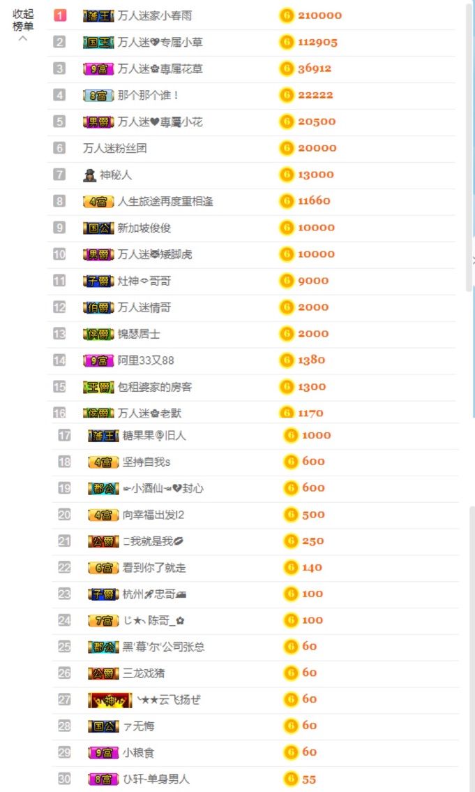 万人迷🌸新人主播照片