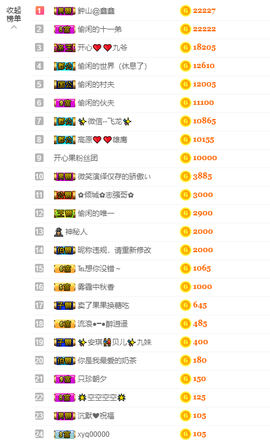 开心❤️❤️果主播照片