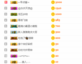 雅-土豆回来了主播照片