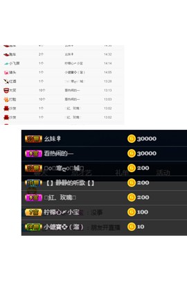 Biu哥🚀主播照片