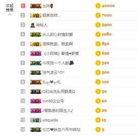 5478333主播照片
