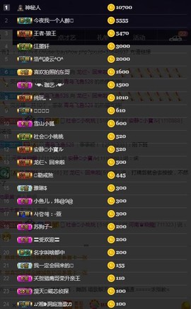 28888丶龙三主播照片