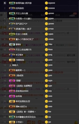 28888丶龙三主播照片