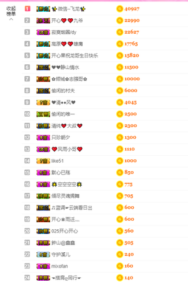 开心❤️❤️果主播照片