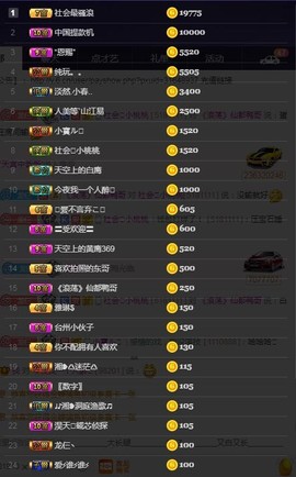 28888丶龙三主播照片