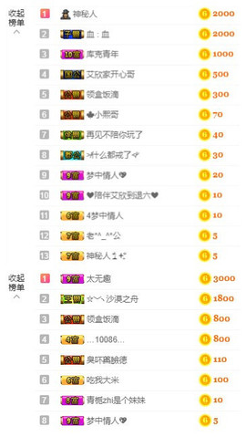 青栀zhi手机播哦主播照片