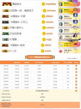 ★︶瑾萱、旗袍控主播照片