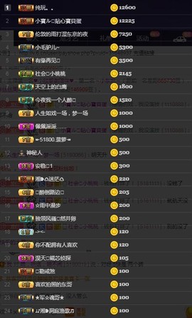 28888丶龙三主播照片