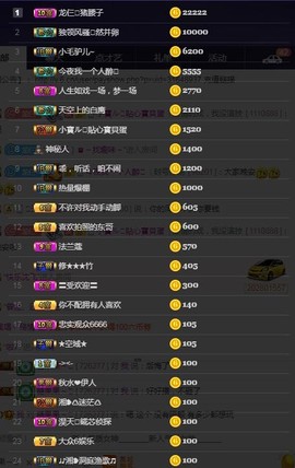 28888丶龙三主播照片