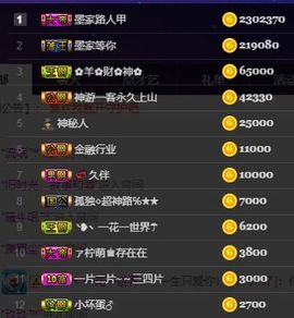 江湖再见，退主播照片