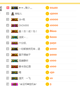 丹丹：大宝剑主播照片