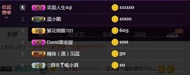 ☞♬一切安好↙☜主播照片
