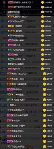 嘉瀚苏静好♬周日休息主播照片