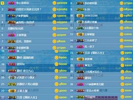 嘉瀚苏静好♬周日休息主播照片
