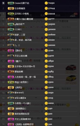 28888丶龙三主播照片