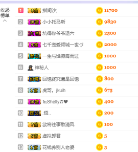 福建迪丽热巴主播照片