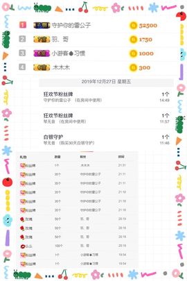 叮当喵~~~主播照片