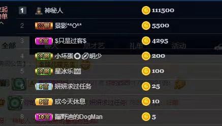 西西感谢陪伴♡的主播照片