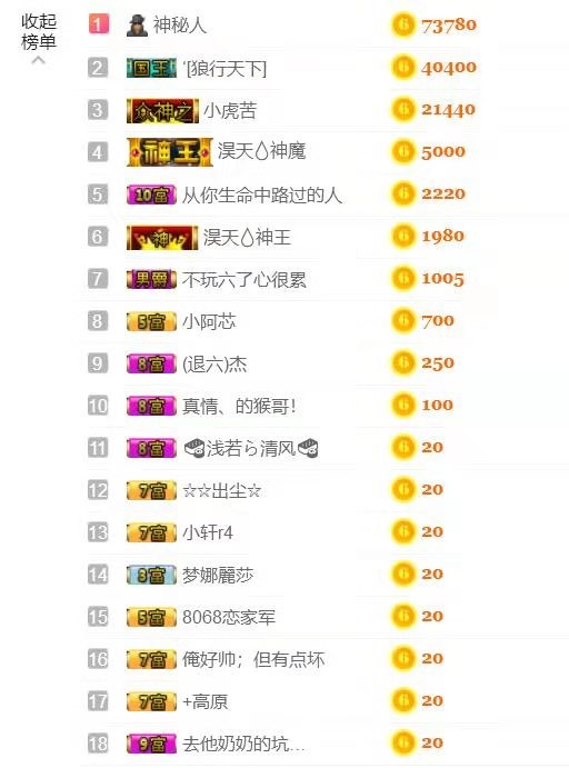 西西感谢陪伴♡的主播照片