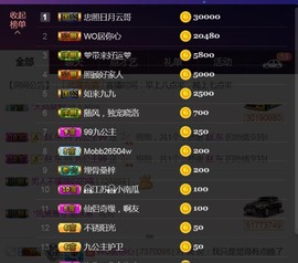 九公主99主播照片