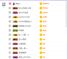 源宝儿😊主播照片