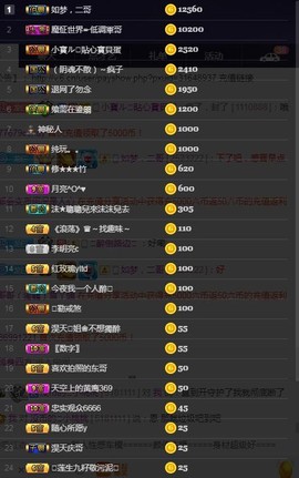 28888丶龙三主播照片