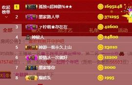 江湖再见，退主播照片