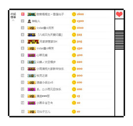 小鑫唱情歌主播照片