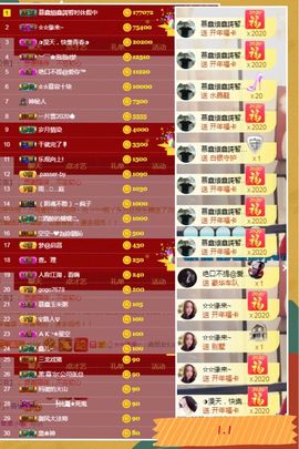 鑫儿～主播照片