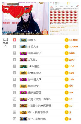 青栀zhi手机播哦主播照片