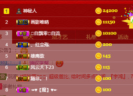 甜甜回来了主播照片