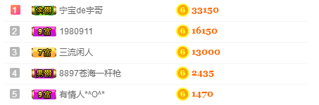 宁宁宁宁宝吖~主播照片