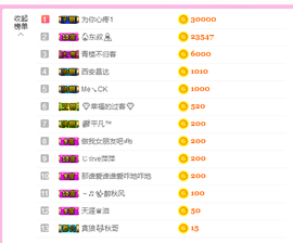 萍.萍lp主播照片