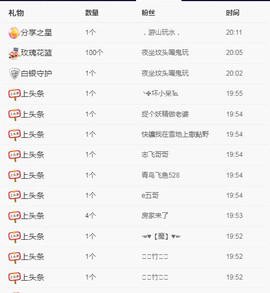 疯狂的药药宝贝主播照片