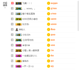 源宝儿😊主播照片
