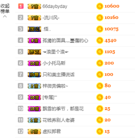 福建迪丽热巴主播照片