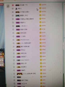 超娃黔西南万峰湖主播照片